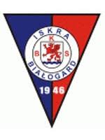 Iskra Białogard
